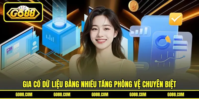Gia cố dữ liệu bằng nhiều tầng phòng vệ chuyên biệt