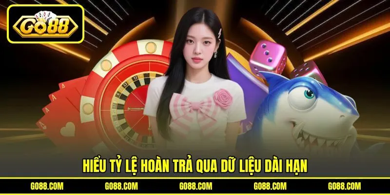 Hiểu tỷ lệ hoàn trả qua dữ liệu dài hạn