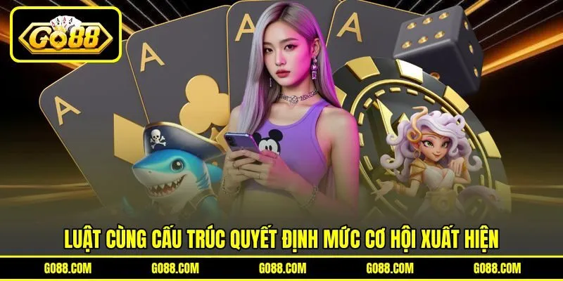 Luật cùng cấu trúc quyết định mức cơ hội xuất hiện