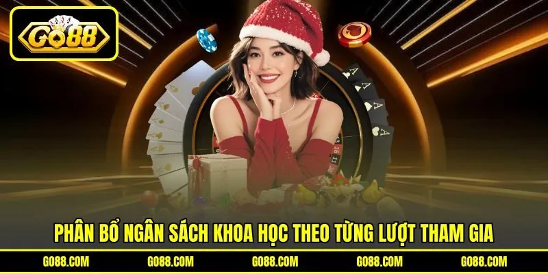 Phân bổ ngân sách khoa học theo từng lượt tham gia Phân bổ ngân sách khoa học theo từng lượt tham gia