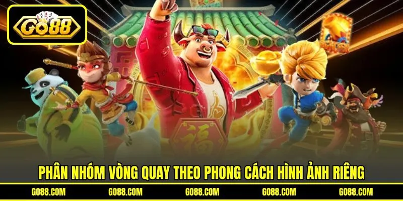 Phân nhóm vòng quay theo phong cách hình ảnh riêng