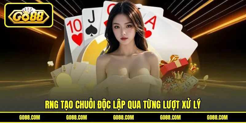 RNG tạo chuỗi độc lập qua từng lượt xử lý